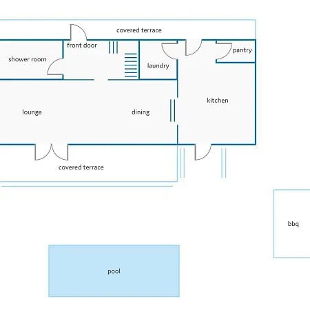 Villa Busqueroles By